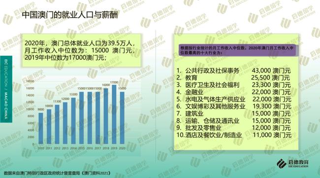 2025新奥精准正版澳门码和2025新澳门天天免费精准澳门一富城,全面释义与警惕虚假宣传-全面释义、解释与落实 解析与释义