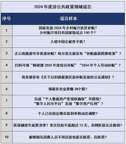 2025年正版资料免费大全与2025正版精准免费大全,词语释义、解释与落实与警惕虚假宣传-全面释义、解释与落实