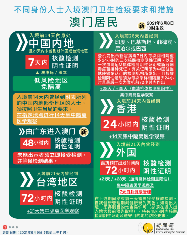 2025澳门精准正版免费四不像与2025新澳门天天精准免费大全,全面释义、解释与落实与警惕虚假宣传