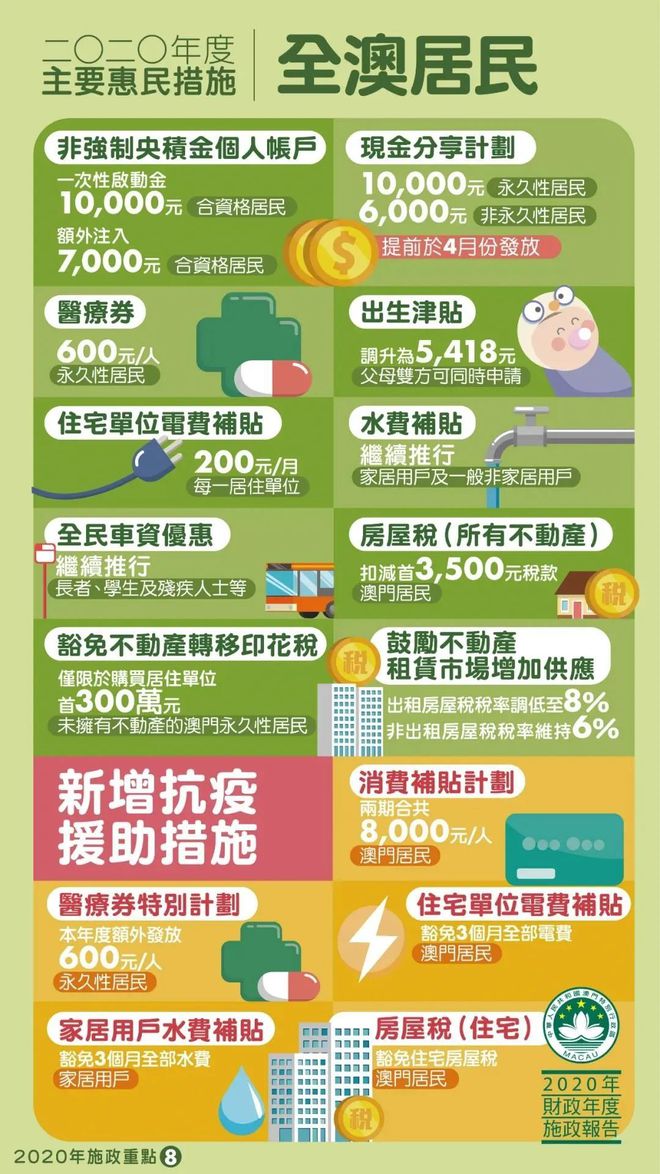 2025年新澳门天天免费精准大全 全面释义、专家解读解释与落实与警惕虚假宣传