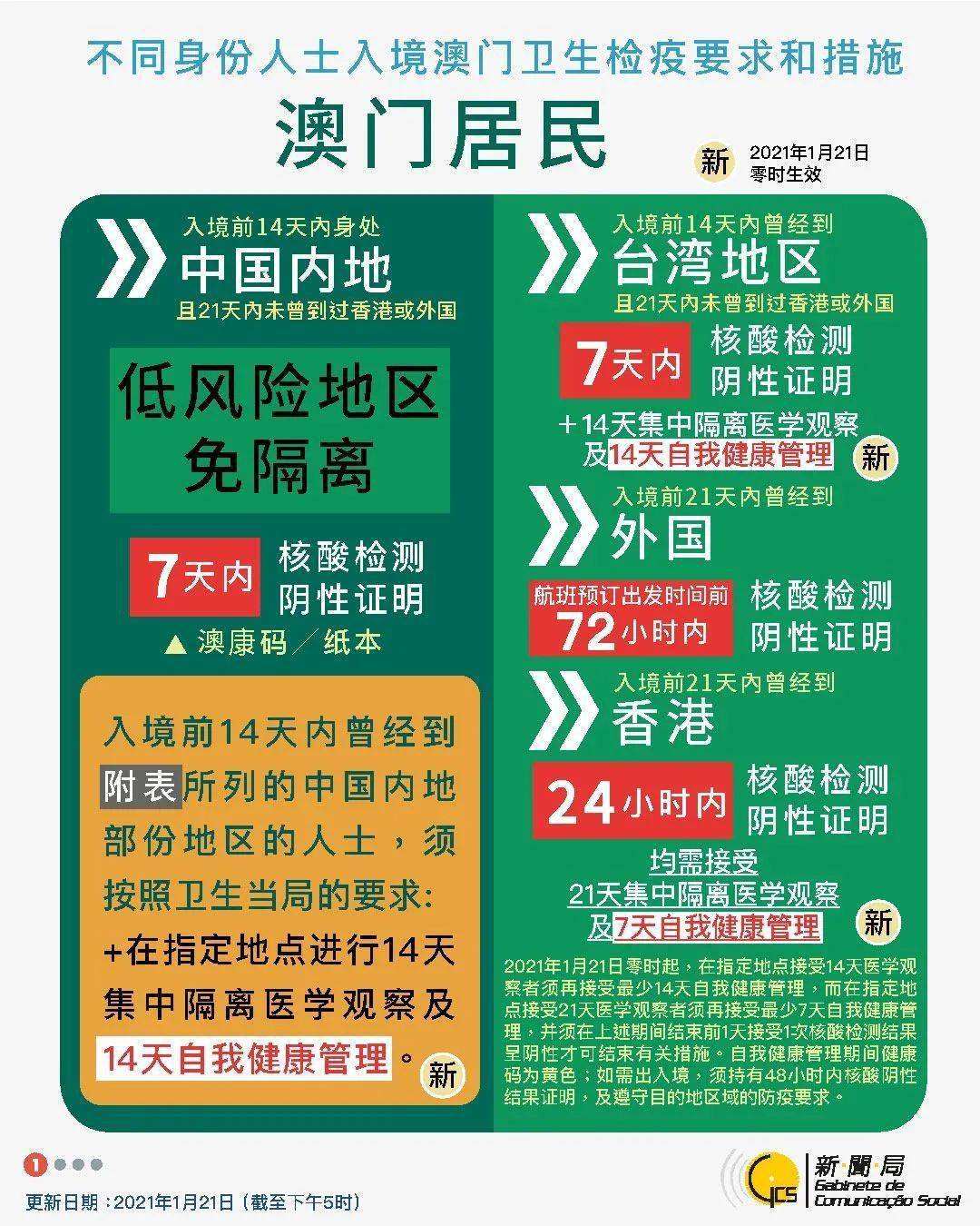 民生视角 第4页
