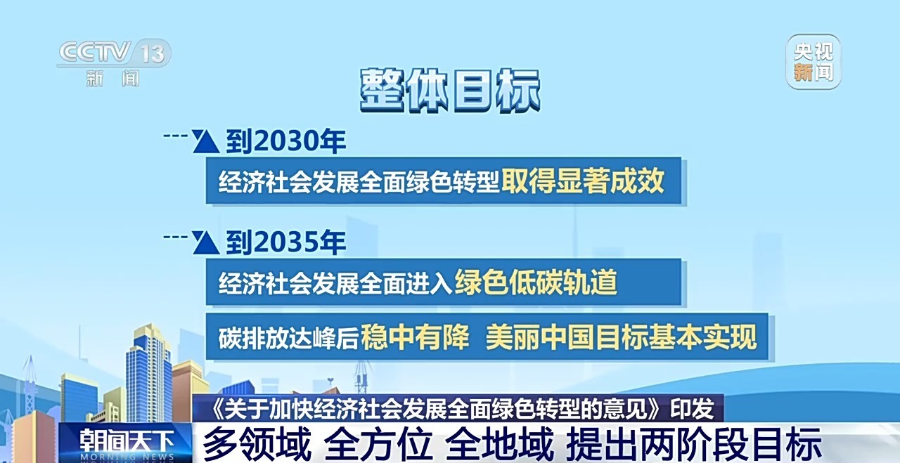 青年之声 第3页