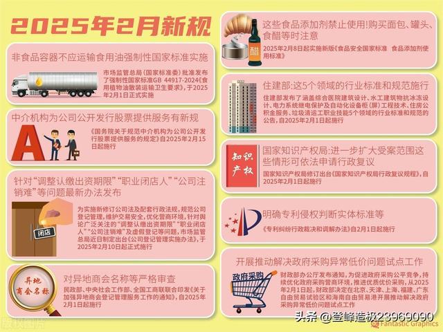2025新澳门天天免费精准,精选解析、专家解析解释与落实-警惕虚假宣传-精选解析、专家解析解释与落实
