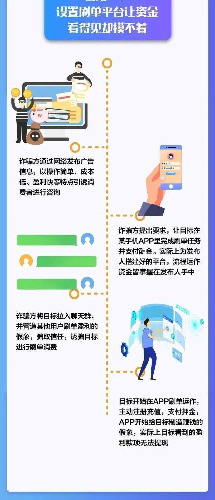 今晚澳门必开一肖一特与新澳2025精准正版資料与警惕虚假宣传-全面释义、解释与落实